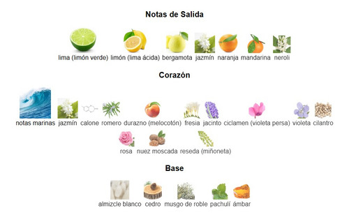 Perfume Fraiche Caballero Acqua G. A. Clasic 60ml +perfumero
