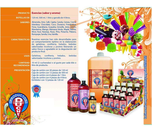 Imagen 2 de 2 de Paquete Esencias Duché 500ml 12 Piezas
