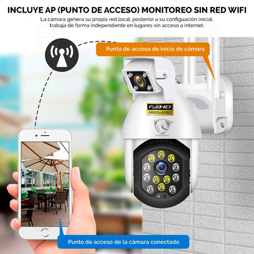 Imagen 5 de 10 de Cámara Doble Lente Domo Ip Wifi Para Exterior Robótica Fhd
