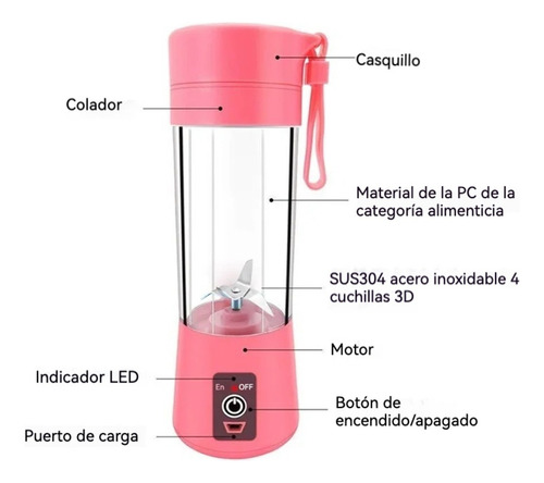 Mini Vaso Licuadora Procesadora Portatil Usb Recargable Verde