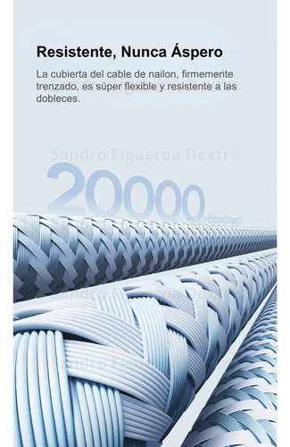 Baseus 100w Cable De Carga Rápida 2 Metros Trenzado Tipo C
