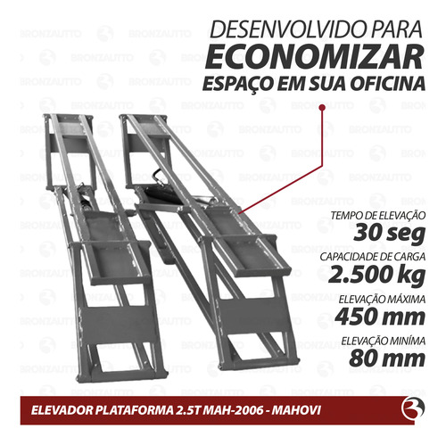 Elevador Automotivo Plataforma 2,5 Ton 220v Mah-2006 Mahovi