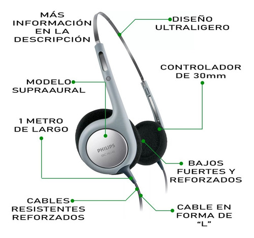 Auriculares Philips Vincha Sbchl140/10 Livianos
