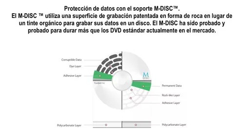 Grabadora Lectora Dvd Cd Lg Externa Slim - Negra - Mac, Pc