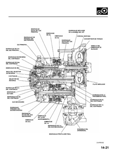 Manual Transmision Automatica Honda Odyssey 00 Al 04