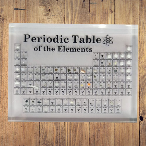 Signo De Visualización De Tabla Periódica De Factores De Acr
