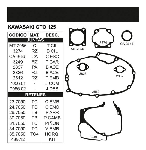 Juego De Juntas Completo Kawasaki Gto 125