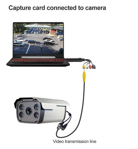 Captura De Vídeo Usb Com Conversor Vhs Para Digital Para Win