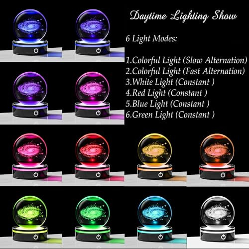 Base De Lámpara Led De Bola De Cristal Del Modelo Galáctico