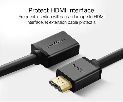 Prolongador Hdmi Macho Hembra