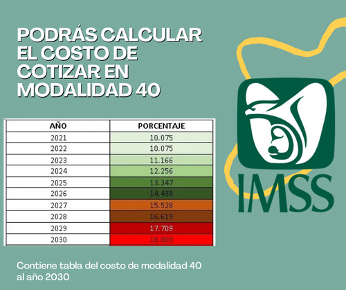 Calculadora Simulador De Pension Imss Modalidad 40 En Excel