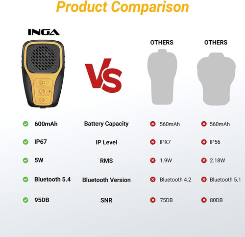 Inga Altavoz Bluetooth Portátil, Mini Altavoces Portátiles C