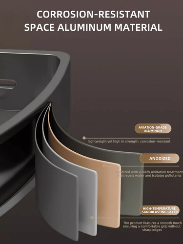 Repisas Esquineras Estante Organizador Para Baño Inoxidable Negro 2 Pieza