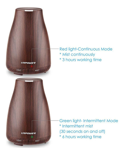 Difusor De Aceite Esencial V2, Humidificador De Aroma Con Lu
