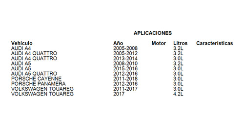 Filtro Aceite Audi A7 Quattro 2012-2016 3.0l Premium Guard