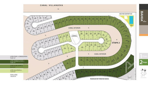 Imagen 13 de 17 de Venta - Lote - Terreno - Náutico - Bahía Villanueva - Benavidez - Tigre - Con Amarra - Isla Al Río