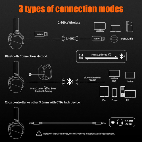 Audífonos Nubwo G06 Wireless Pc Ps5 Ps4 Celular iPad Factura