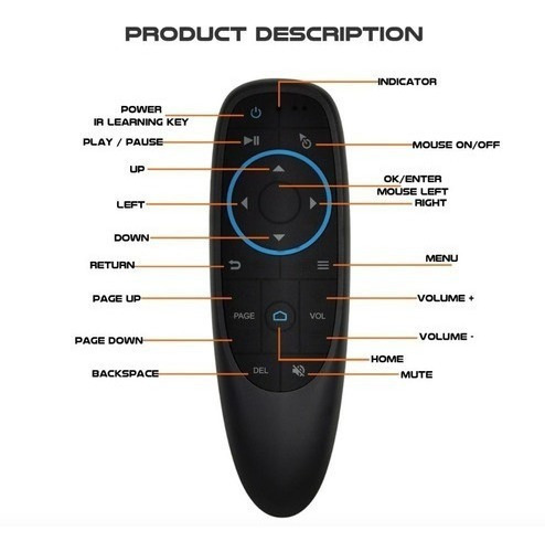 Control Remoto Bluetooth 5 G10s Para Iptv Tv Box Win Osx