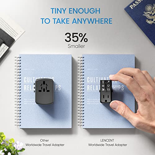 Adaptador De Corriente Para Viajes Internacionales, Lencent