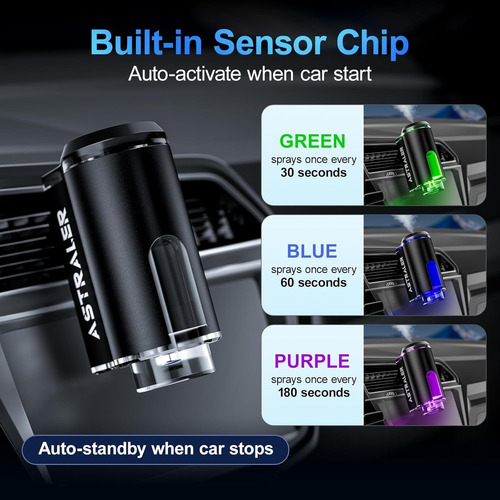 Ambientador Difusor Inteligente Para Coche Con 6 Aceites