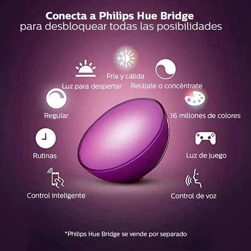 Lamparas Philips Hue Go V2 Bluetooth Zigbee - LemuLux