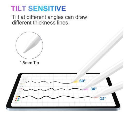 Stylus Pen For iPad 2018-2024 With Palm Rejection, Act...