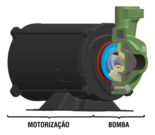 Bomba Periférica Mb Fsp80 1,5cv 220v/380v Trifásica Famac