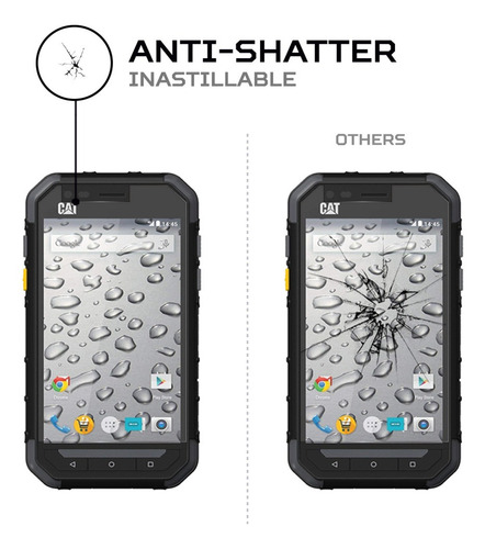 Protector Mica Pantalla Para Cat S30