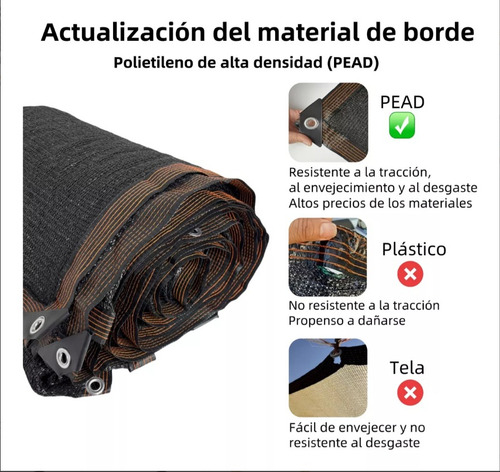 Malla Sombra Exteriores Para Jardin Toldo 4x3 95% Bloqueo Uv