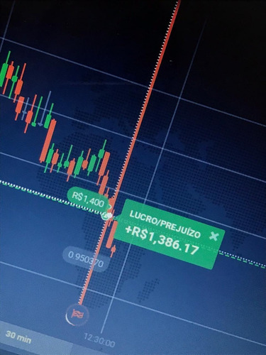 Sala Sinais Iq Option 80% A 95% Somente 1 Gale