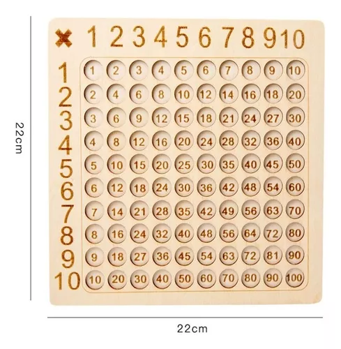 Jogo Matemático Multiplex (multiplicação)