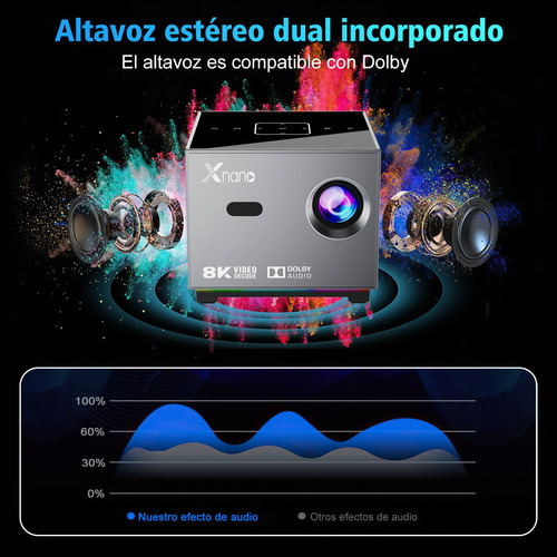 Proyector Profesional 8k Android Wifi Hd 1080p Con Dolby