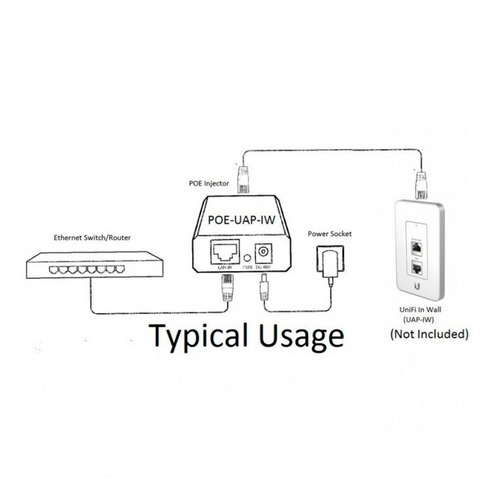 Imagem 5 de 5 de Fonte Genuina Ubiquiti Poe 24v 1a 24w 24v-1a-poe