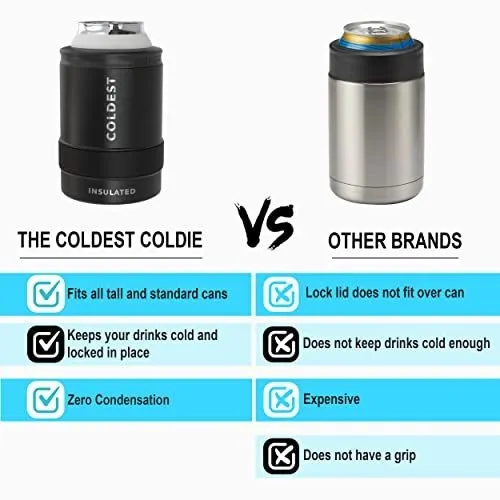 Enfriador De Latas Coldest Tall Boy, Cerveza, Refresco Y Beb