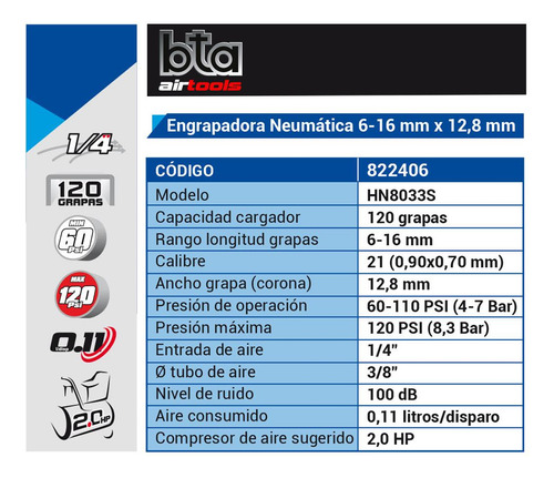 Imagen 4 de 5 de Engrampadora Neumatica Bta 80 12,8mm De 6 A 16mm 822406