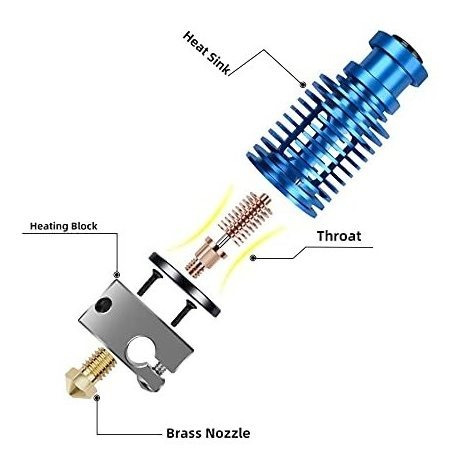 5aplusreprap Kit Completo Extrusion Metal E3d V6 Hotend