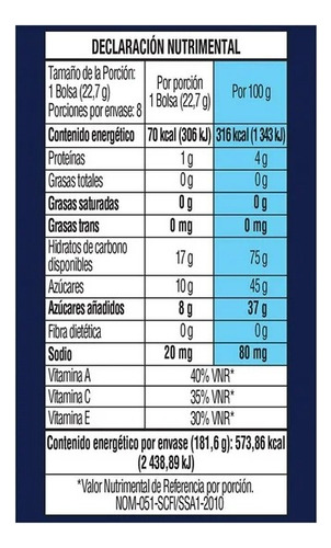 2 Pzs Gomitas Welch's Con Puré De Frutas Del Mundo 181.6 G