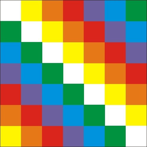 Bandera Pueblos Originarios Wiphala De 1,45 X 1,45 M