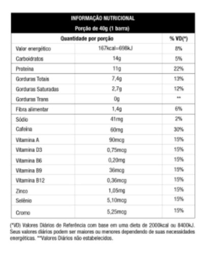 Whey Grego Bar Cx 12un - Nutrata Sabor Coffe Cream Chocolate