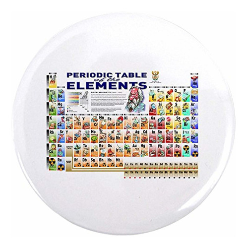 Royal Lion 2.25 Inch Button Periodic Table