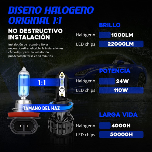 Kit Focos Led H7 H11 9005 9006 Csp Alta O Baja 110w 22000lm