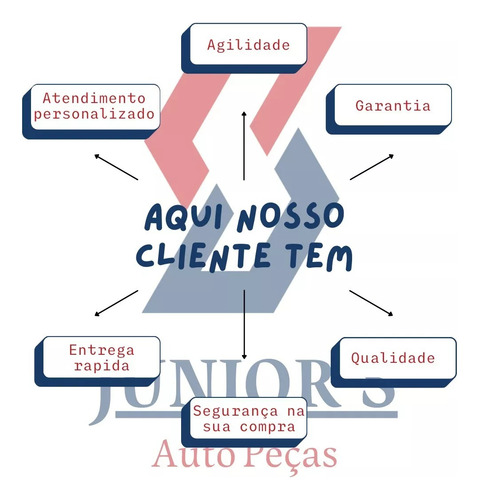 Tensor Esticador Correia Poly Do Alternador Ranger 2.2 2018