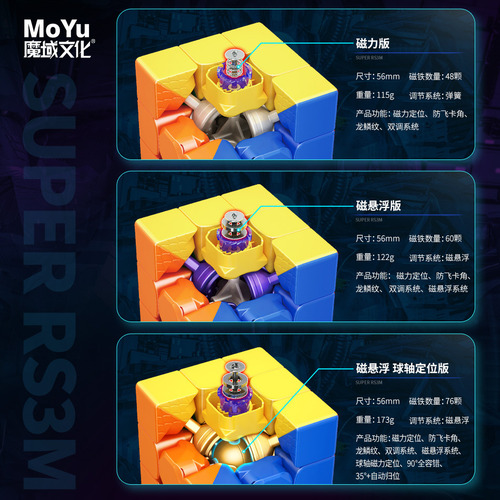Cubo Rubik Magnético Moyu Culture Rs3m V5
