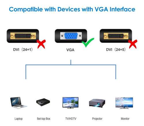 Cable Vga A Vga 1.5 M, Alta Resistencia 15 Pin Monitores