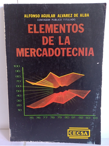 Elementos De Mercadotecnia Alfonso Aguilar 