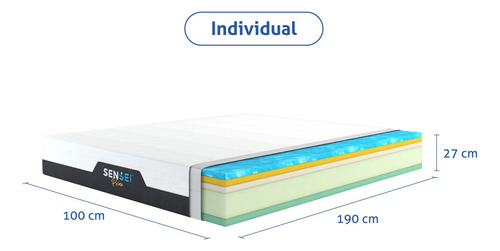 Sensei Colchón Individual Memory Foam En Caja | Modelo Prime