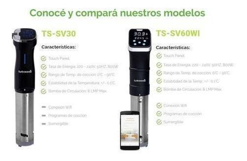 Imagen 5 de 7 de Sous Vide Turbosaver Ts-sv30 Cocina Al Vacio 15litros