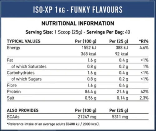 Proteína Iso-xp Applied Nutrition 2.2 Lb (1 Kg) 40 Srv