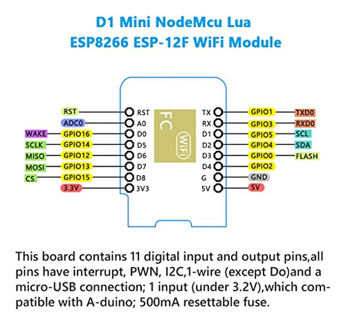 Mini Nodemcu Esp8266 Esp-12f Wifi M De Hosyond, D1, 5 Unidad