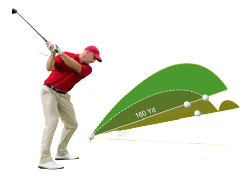 Telemetro Vevor De Golf 650 Yardas Alta Precision 6x Xchws P